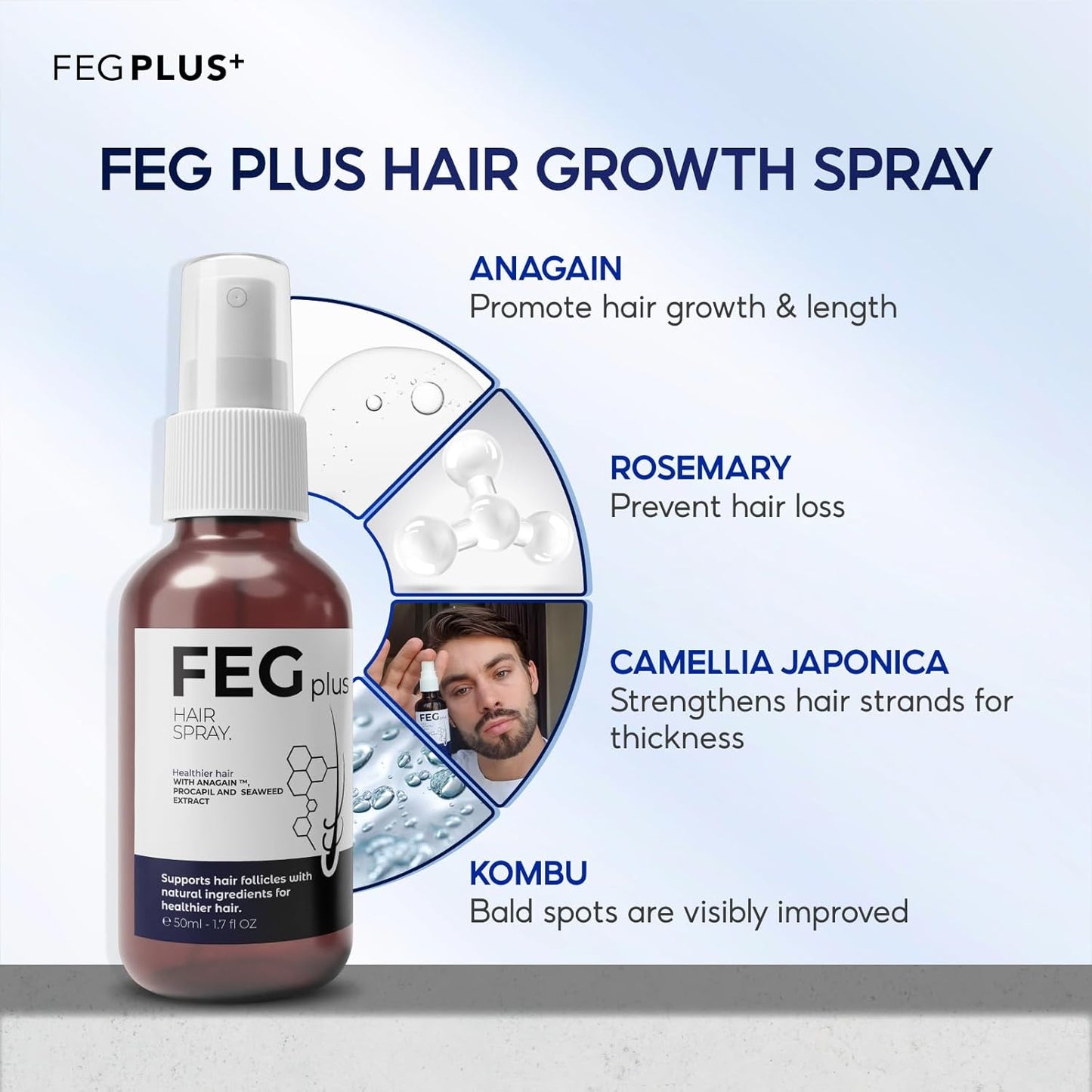 FEG Minoxidil Hair & Beard Growth Serum – Faster Growth, Strength & Nourishment