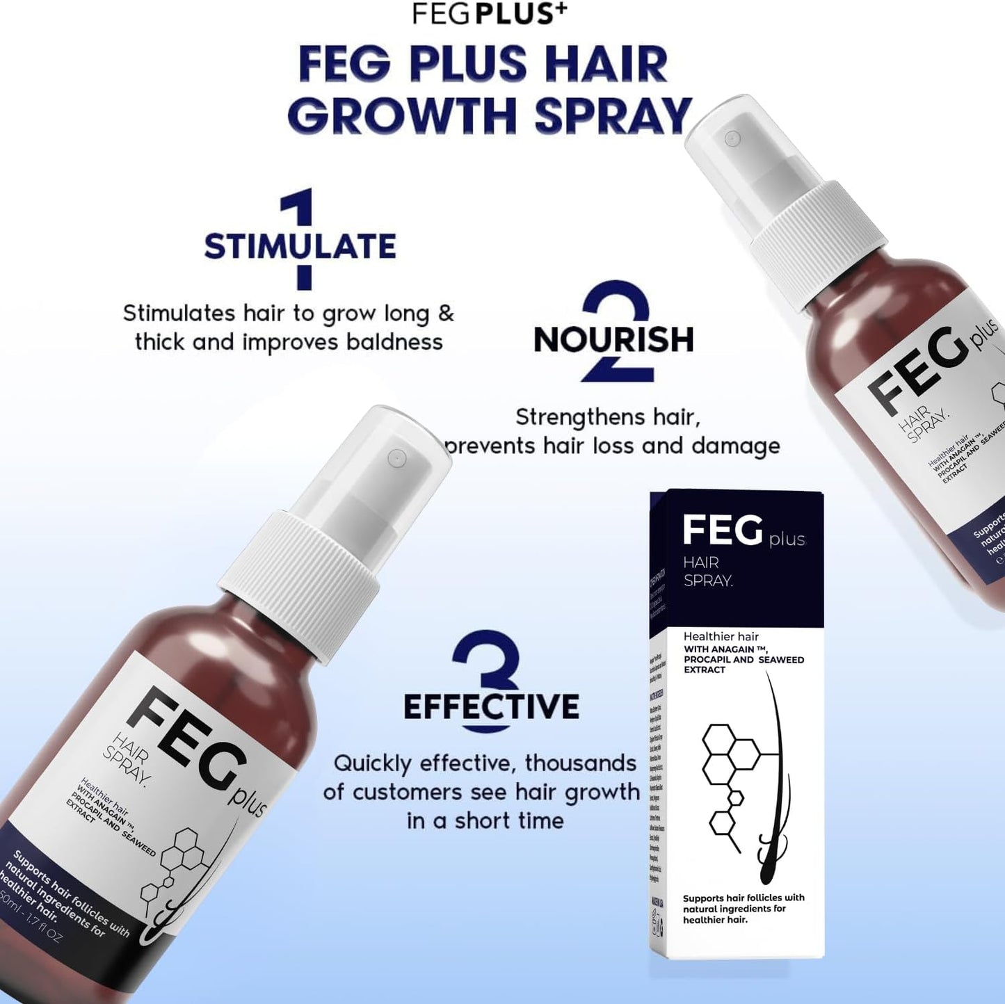 FEG Minoxidil Hair & Beard Growth Serum – Faster Growth, Strength & Nourishment